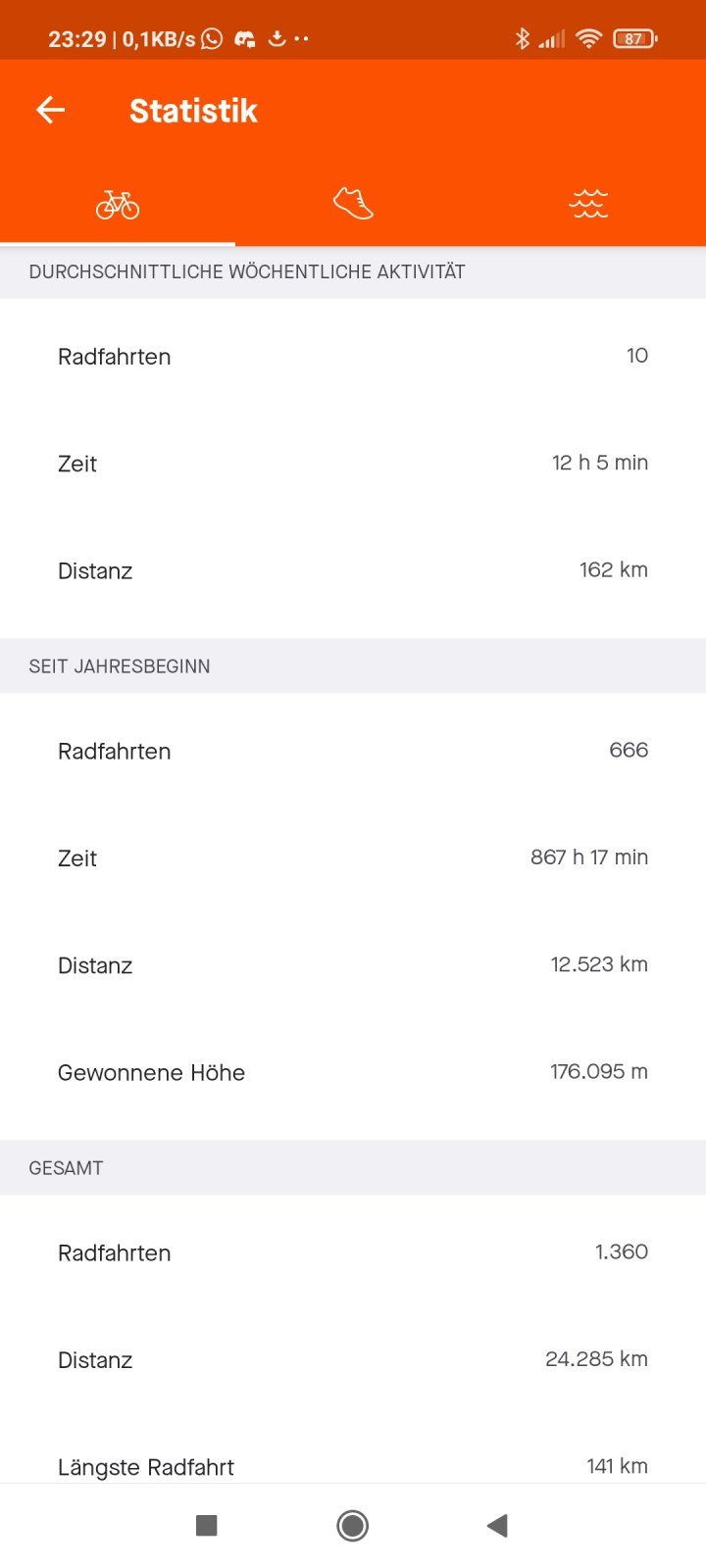 Screenshot_2021-12-31-23-29-10-201_com.strava.jpg