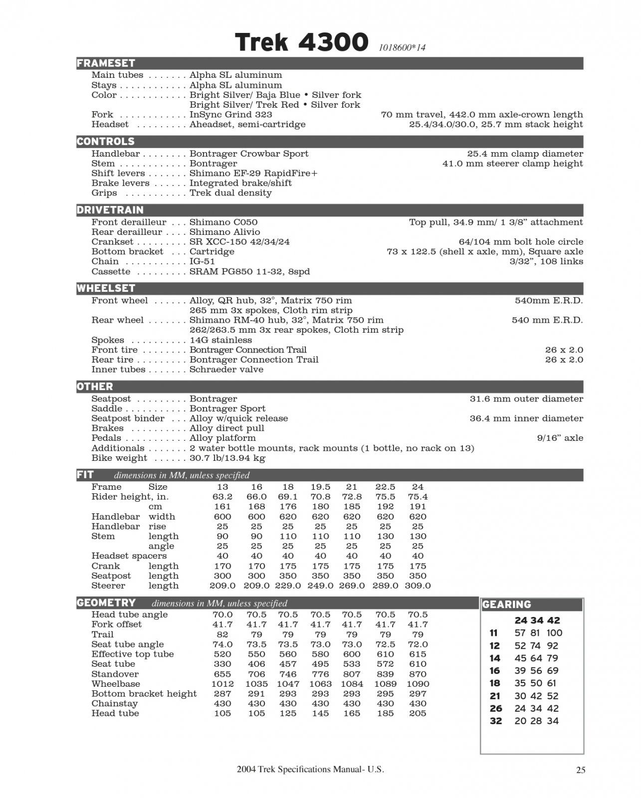 Screenshot_20210922-171901_Acrobat for Samsung.jpg