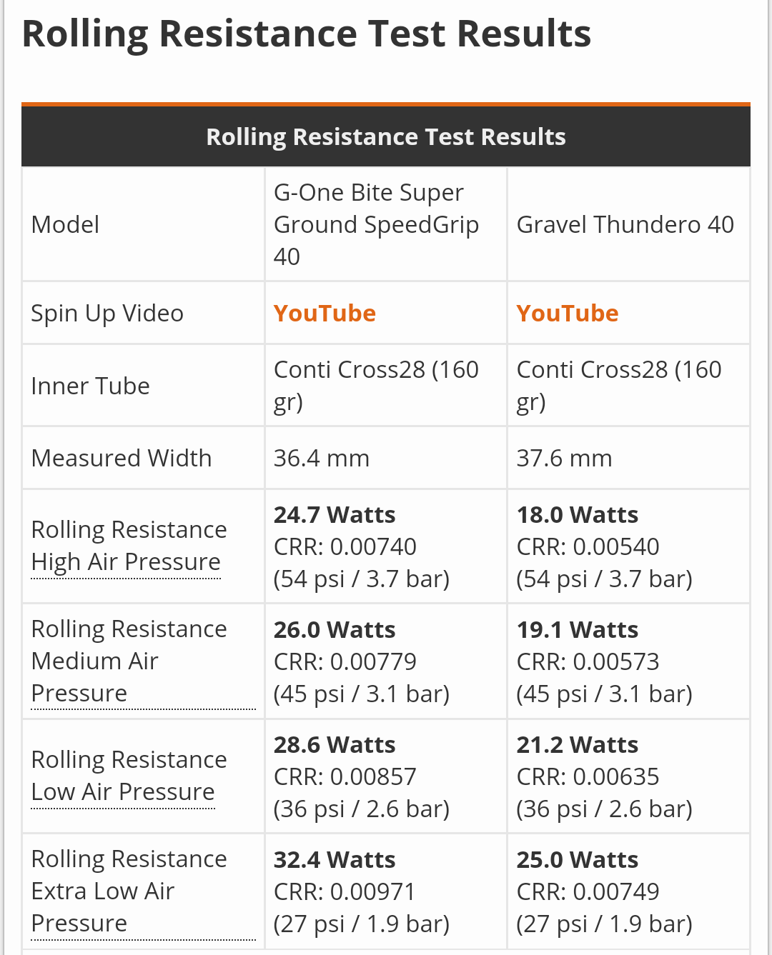 Screenshot_20220508-164117_Chrome~2.png