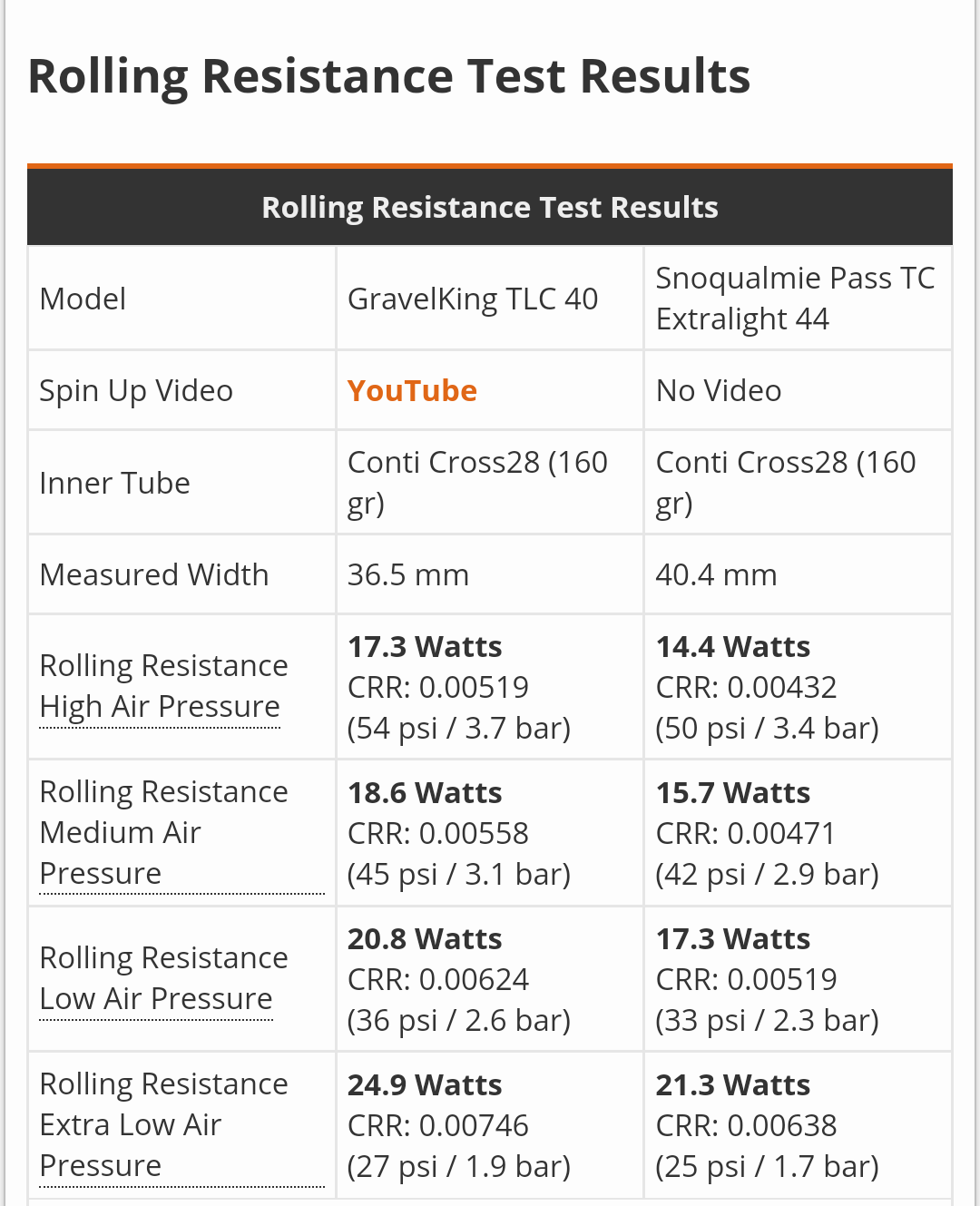 Screenshot_20220603-101500_Chrome~2.png