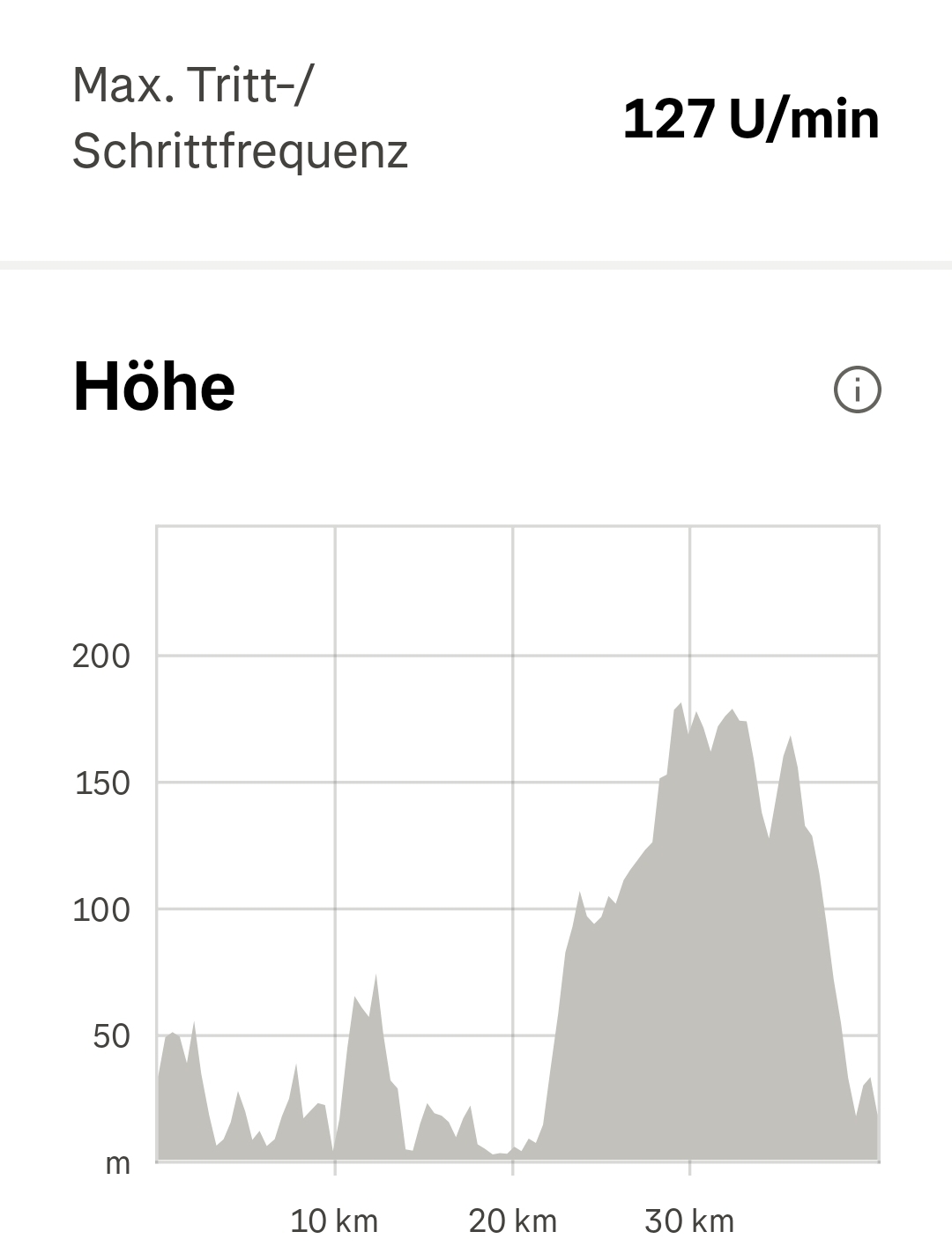 Screenshot_20250902_182503_Strava.jpg