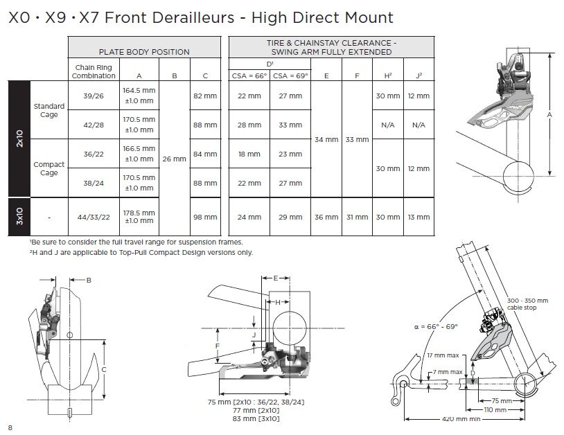 Seite8_Auszug_SRAM_Framefit_Specs.jpg