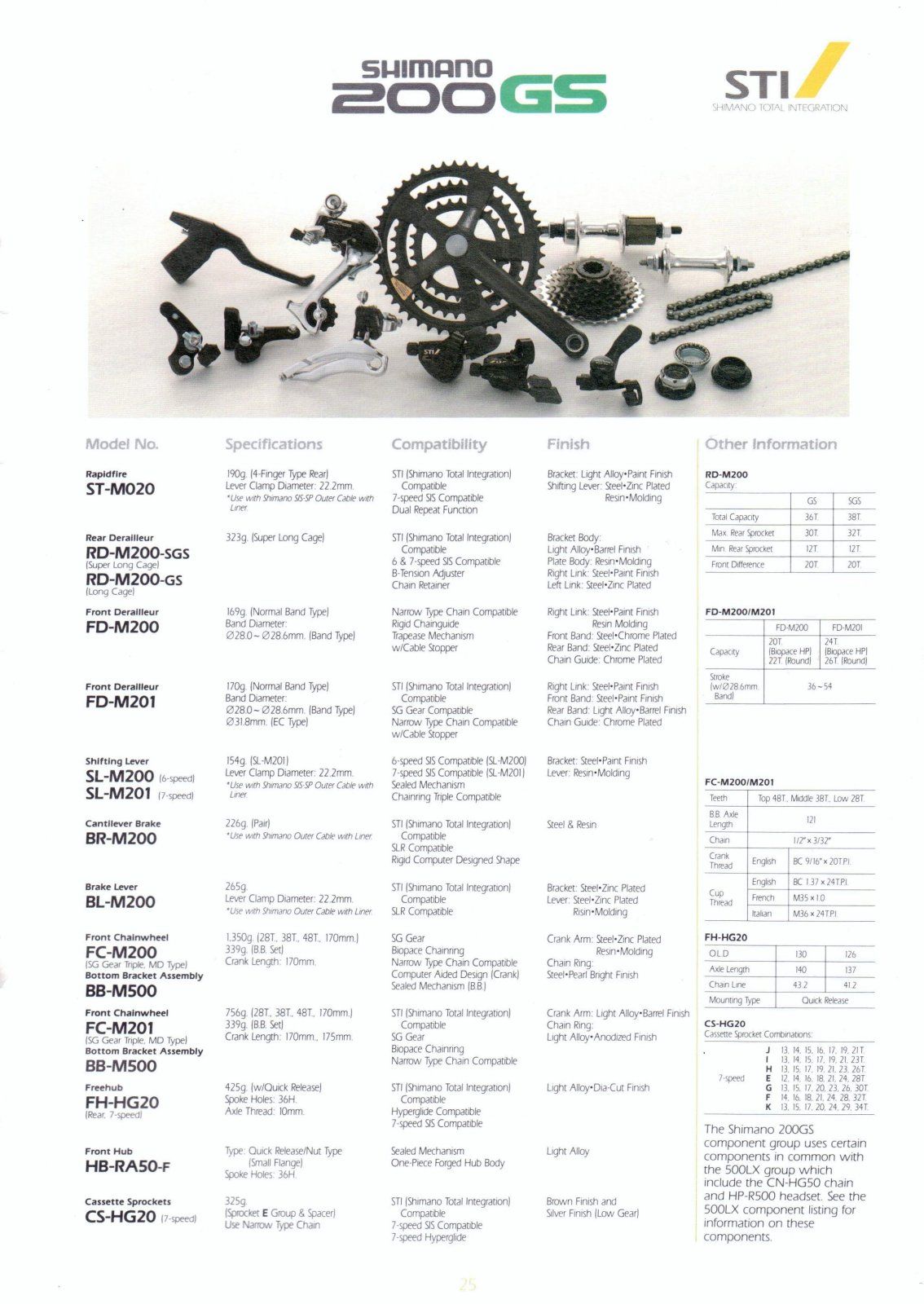 Shimano 1990 S27.JPG