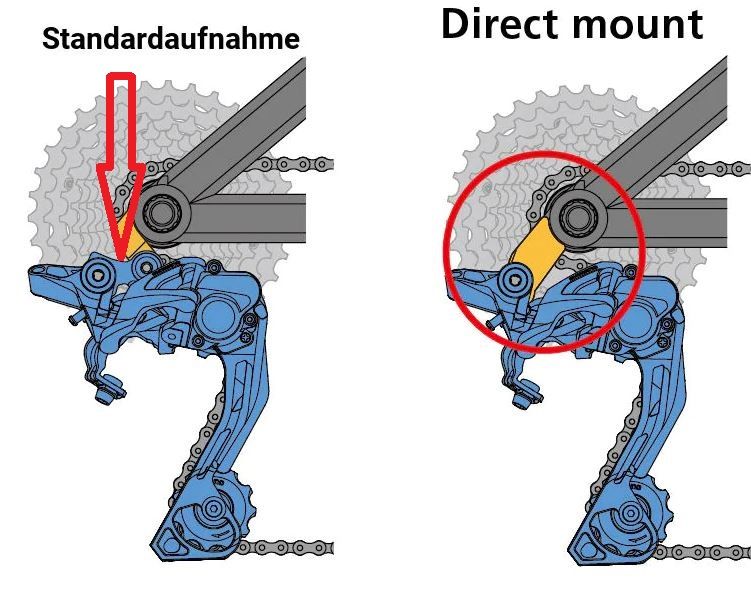 shimano direct mount.JPG