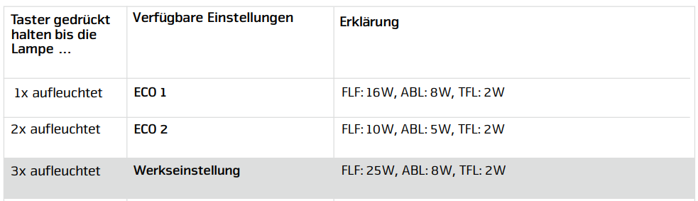 sl_minimax_handbuch.png