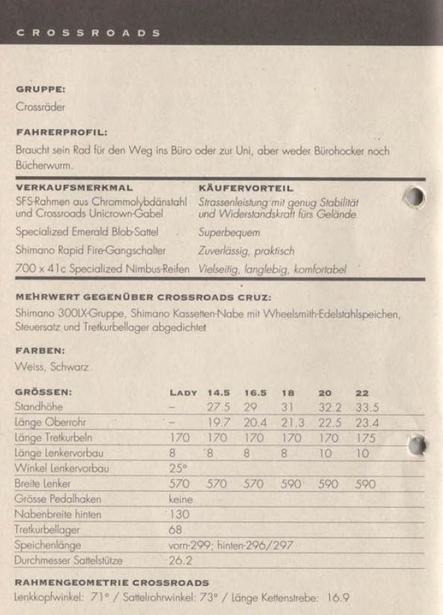 Specialized Crossroads Info aus Händlerkatalog 1991.jpg