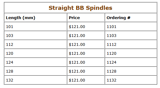 spindles d17.PNG