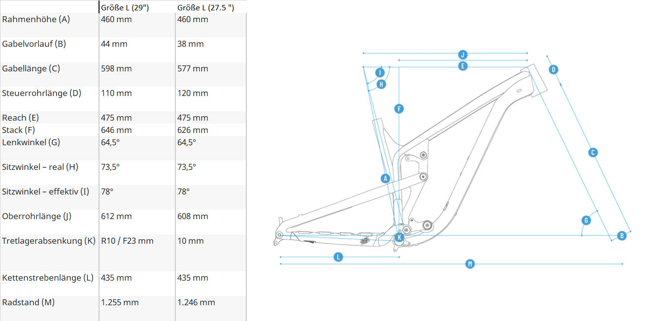 Spindrift_Geometrie.PNG