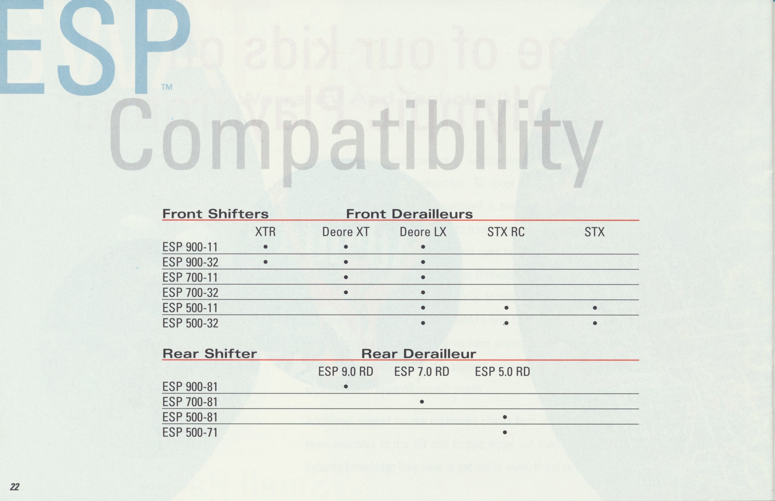 SRAM 1997 - 22.jpg