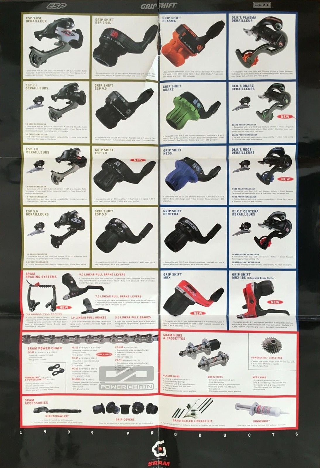 SRAM 1999 2 Postercatalog back.jpg