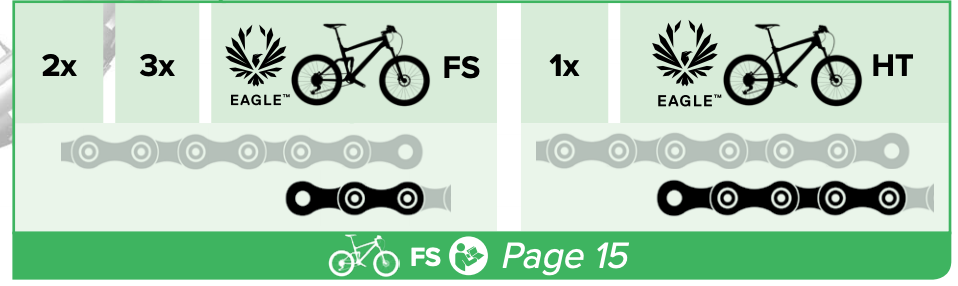 sram_chain.png