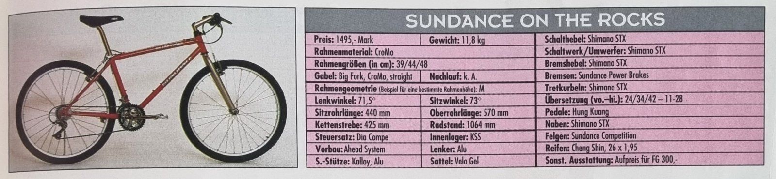 Sundance on the rocks aus BM 1994.jpg