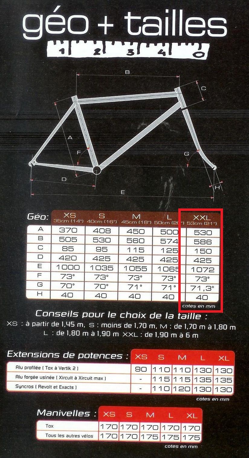 SUNN Geo 1997.JPG