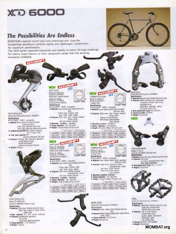 Suntour 1989 27.jpg