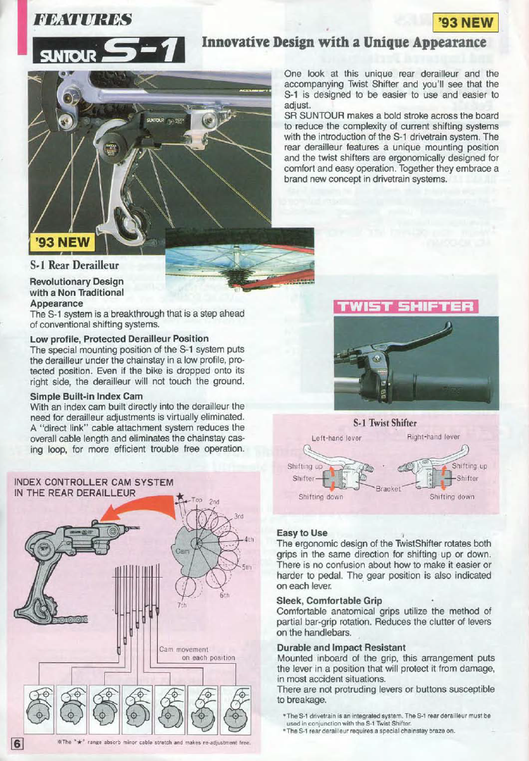 Suntour S1 1993.png