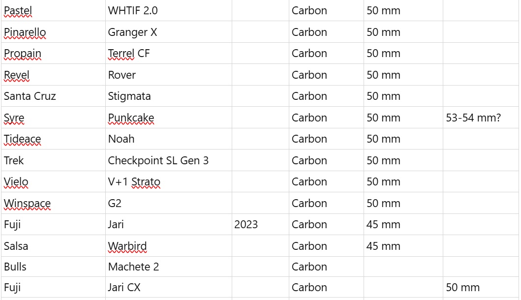 Tabelle Reifenfreiheit 3.jpg