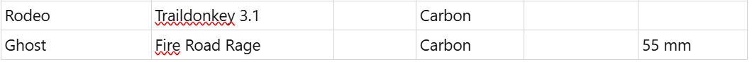 Tabelle Reifenfreiheit 4.jpg