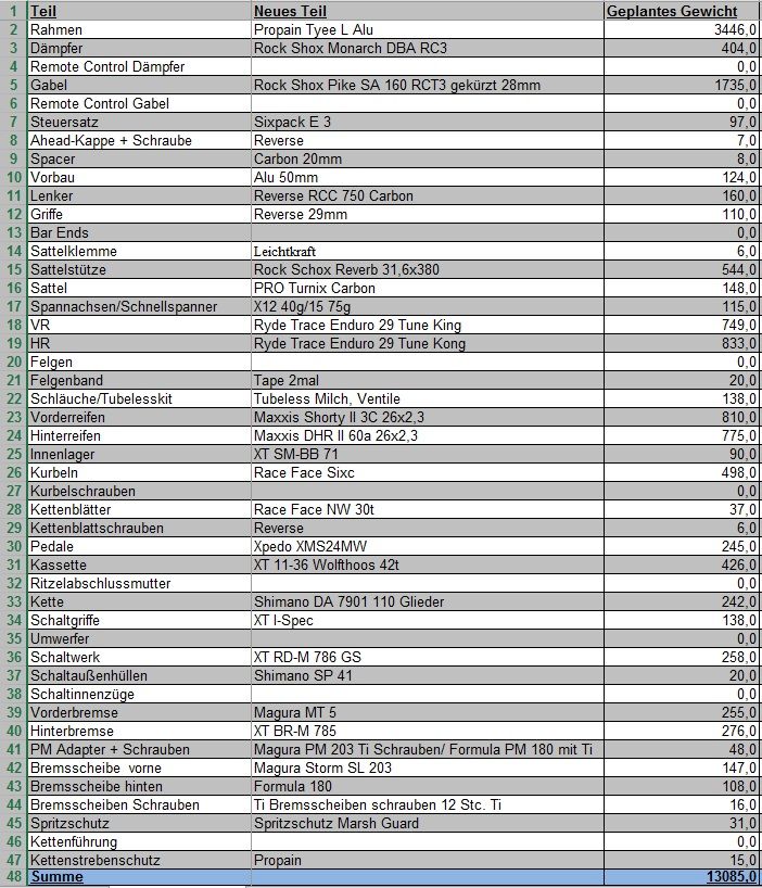 Teileliste6.jpg