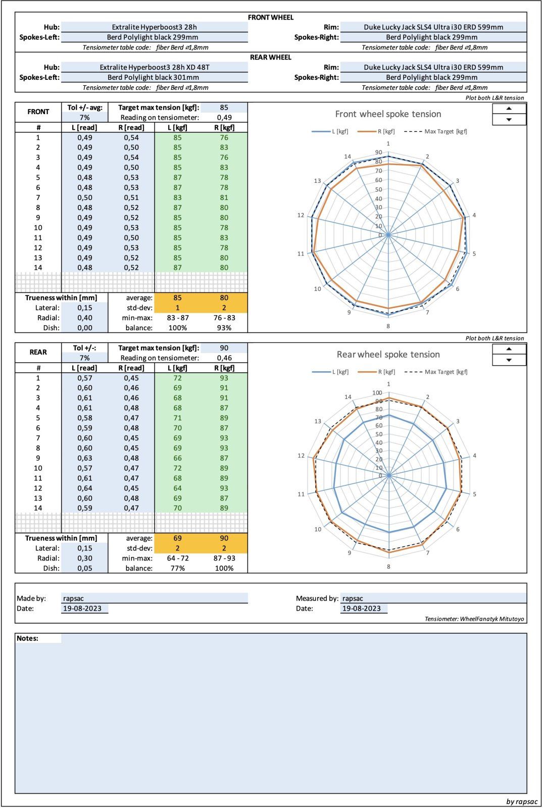 Tension - ExtraliteHB3-DukeSLS4Ui30-BerdPL.jpg