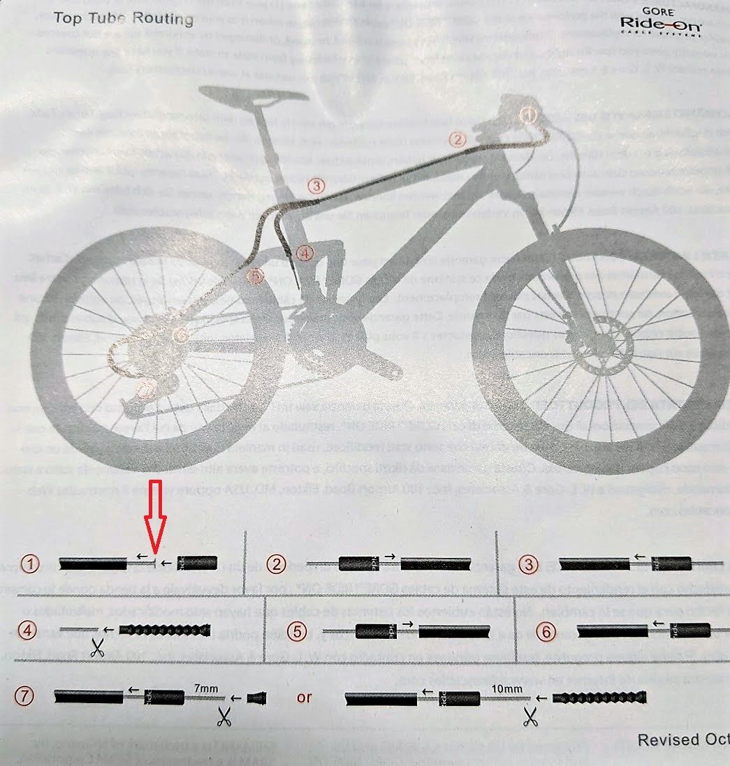 Top tube routing Gore.jpg