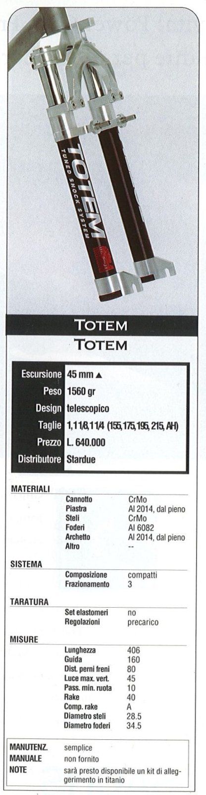 Totem Federgabel aus 1993 TuttoMTB Sospensioni wie Manitou M oder TreG.jpg