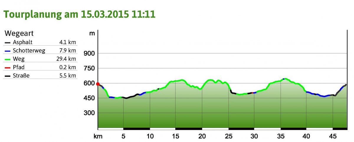 Tourplanung-am-15-03-2015-11-11-standard-de_Seite_2.jpg