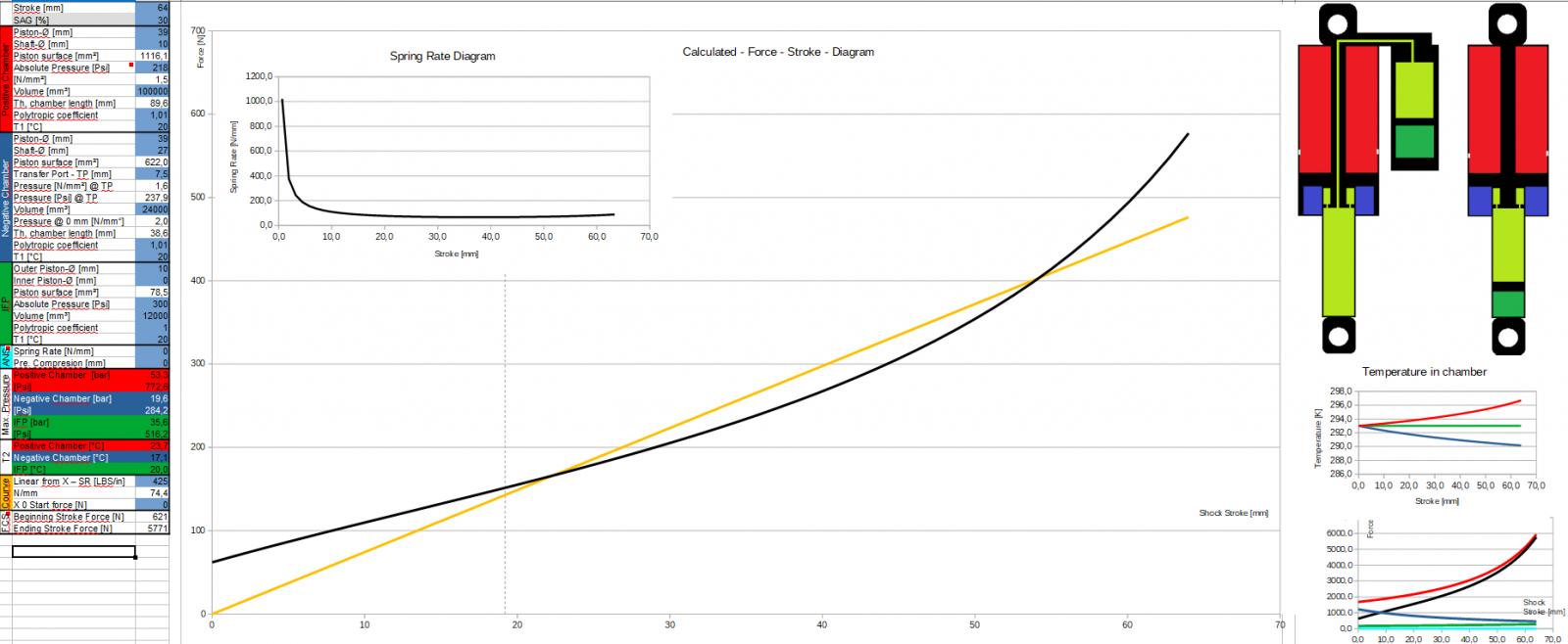 tp_7,5_200%NEG.png