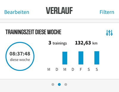 Trainingszeit-Woche.jpg