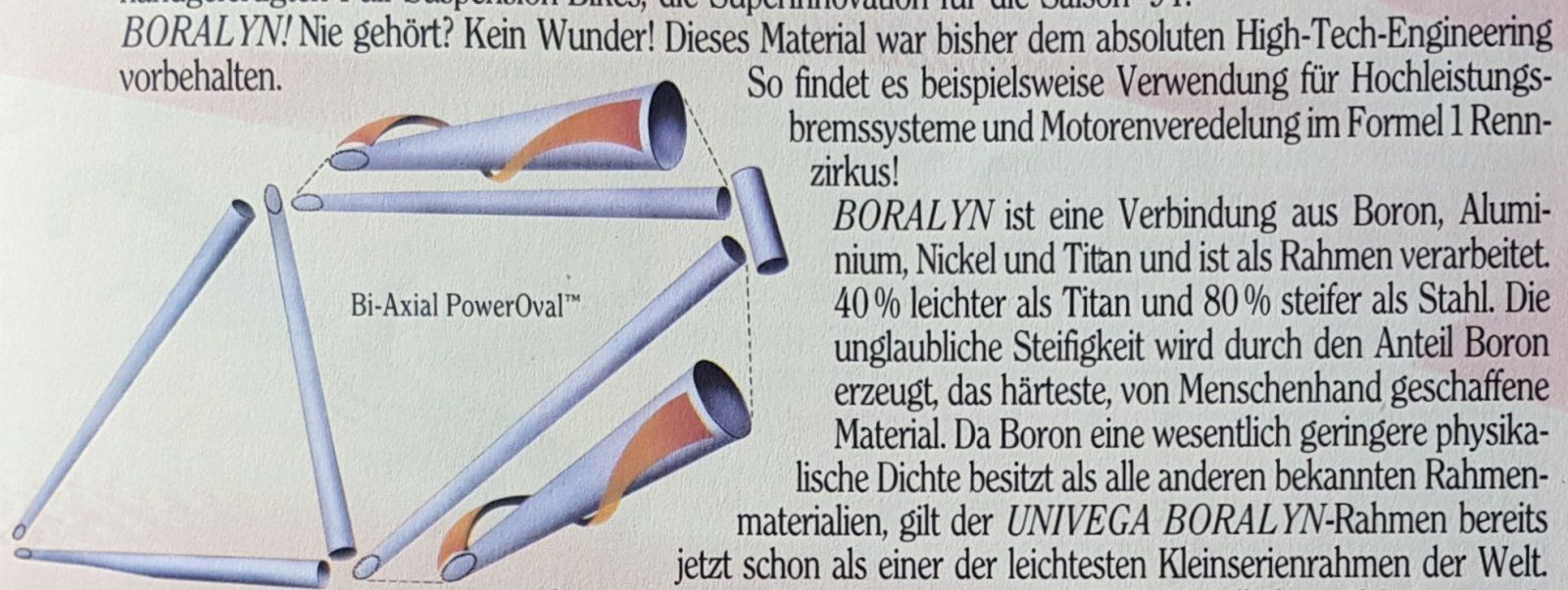 Univega 1994 boralyn.jpg