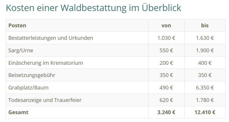 wald.JPG