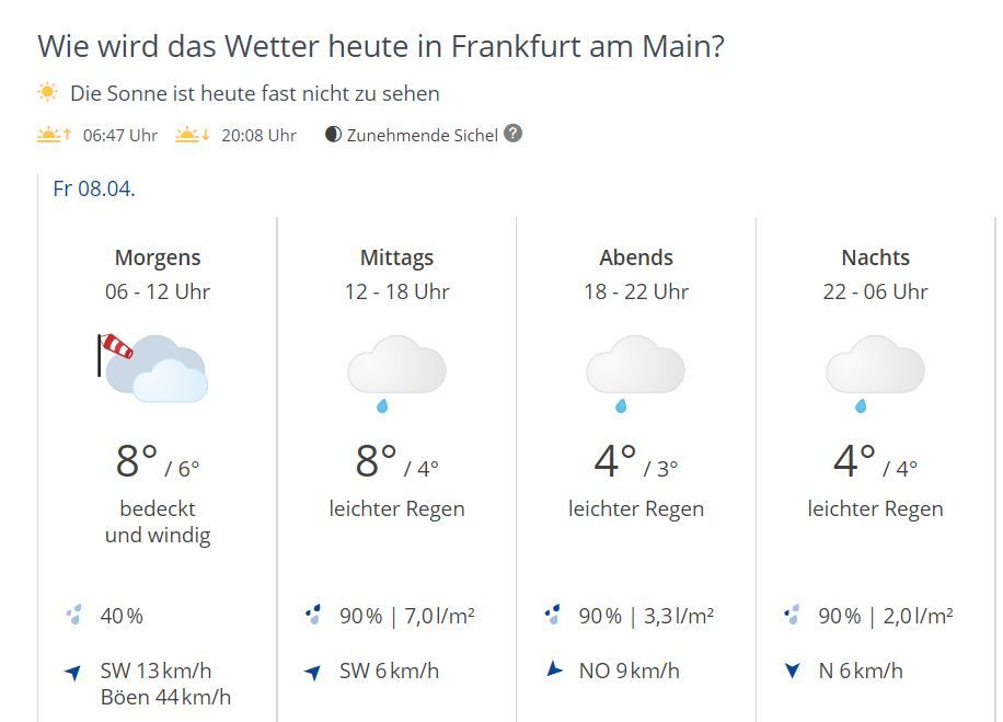 Wetter.JPG