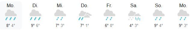 wetter.jpg