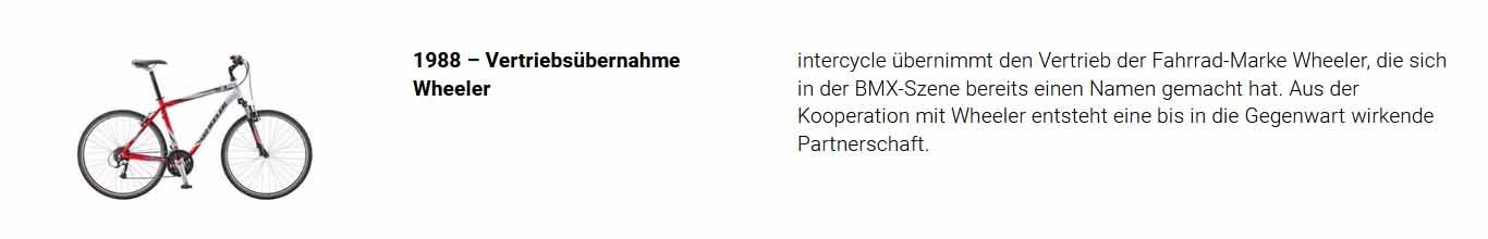 Wheeler Vertrieb Intercycel in EU seit 1988.jpg