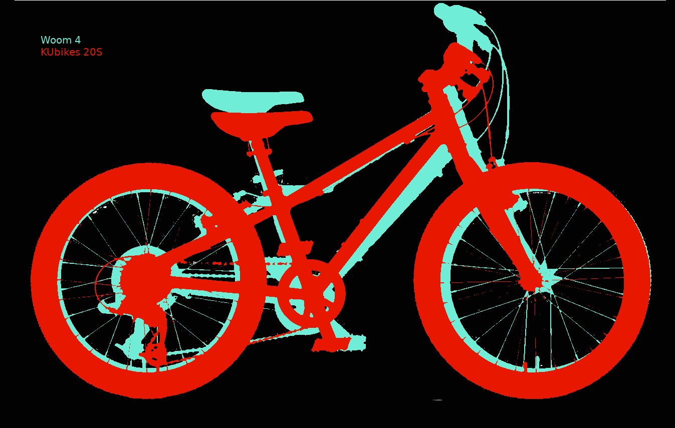 Woom 4  |  KUbikes 20S  |  Schatten.jpg