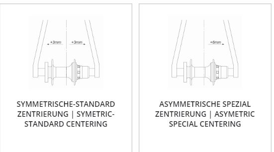 Zentrierung.jpg