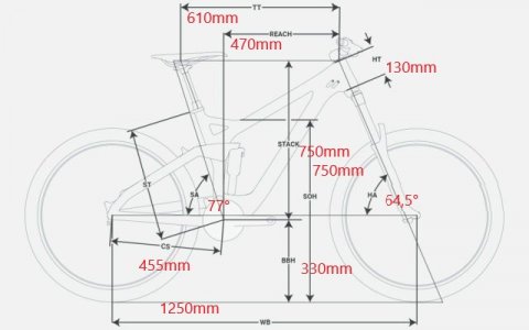 TROY-CARBON-640x400 abmessungen.jpg