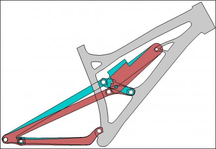 Bionicon_rEvo_Rocker_standard_vs_progressiv_160.jpg