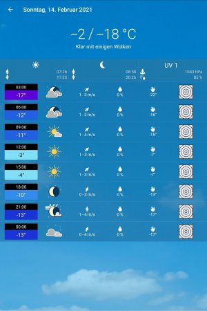 Screenshot_20210214-175516_meteoblue.jpg