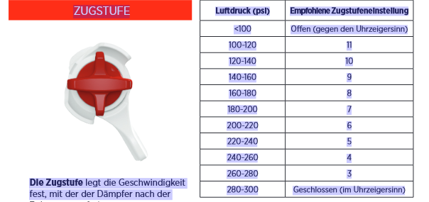 Screenshot_2021-05-22 FLOAT-DPS-Setup-Guide-short_Deutsch_Druckfrei_neu pdf.png