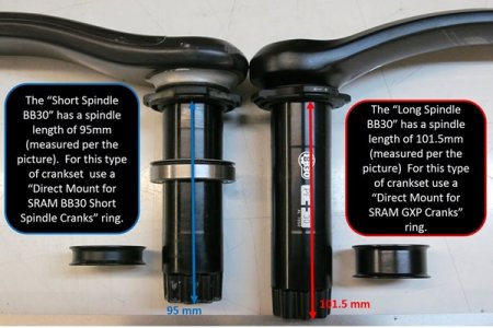 BB30_Long_vs_Short_Spindle_118fcff4-85cb-4095-8e77-e9cd2d3ccd11_1024x1024.jpg