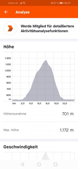 Screenshot_20210607_064729_com.strava.jpg