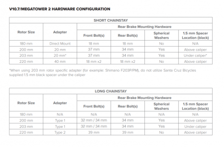 chainstay_adjust_-_flip_chip.pdf.png