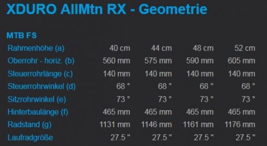 Haibike_XDURO_AllMtn_RX_27.5_All_Mountain_eBike_2015_2.jpg