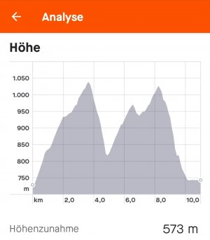 Screenshot_20210908-232934_Strava.jpg