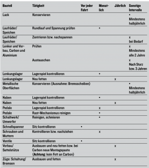 Bildschirmfoto 2021-10-24 um 12.12.21.png