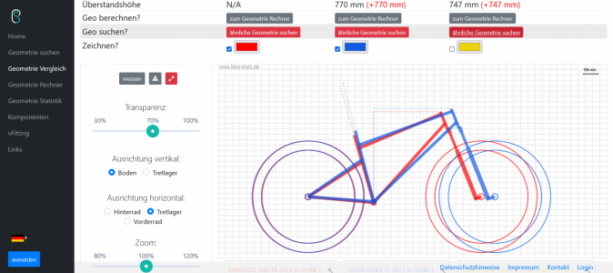 Screenshot 2022-01-03 at 12-18-20 bike-stats - Alles zum Thema Fahrrad Geometrie.png