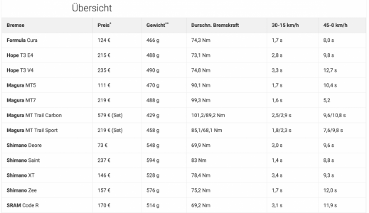 Bildschirmfoto 2022-01-26 um 12.43.34.png