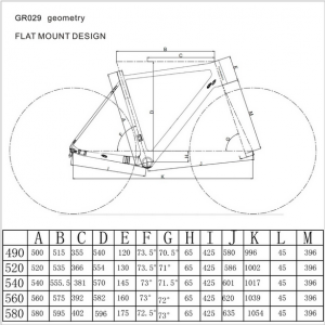 Screenshot 2022-02-12 at 13-05-56 2019 SERAPH bikes Thru Axle 142mm Available Gravel 700C Carb...png