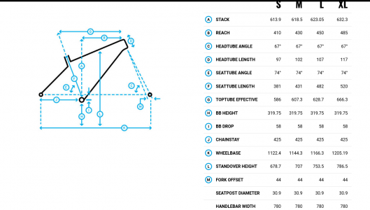 Geometrie Team Marin 2.png