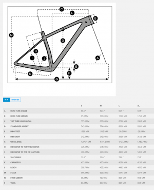 Geometrie SCOTT Scale 920 Bike.png